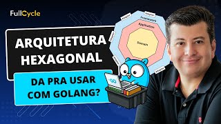 Arquitetura Hexagonal não presta Entenda como funciona [upl. by Gamali]