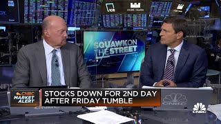 Jim Cramer explains why Meta shares are intriguing [upl. by Martino]