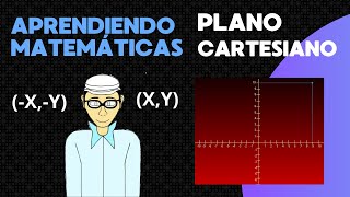 Plano cartesiano ➕ [upl. by Ynnot]