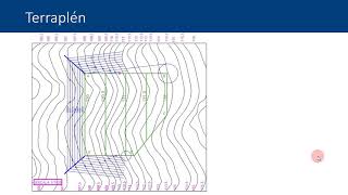 Sistema de planos acotados procedimiento de cálculo de movimientos de tierras en explanaci   UPV [upl. by Suu27]