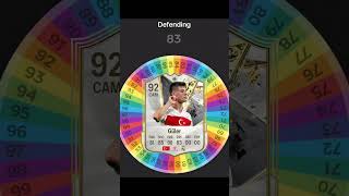 I Respun GULER FC 25 at TURKEY fifa gaming football spinner [upl. by Dez]