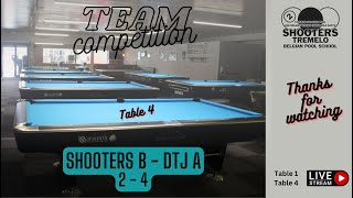 Competition BPBF 24 Ere  Shooters B vs Downtown Jack A T4 [upl. by Attenrev197]