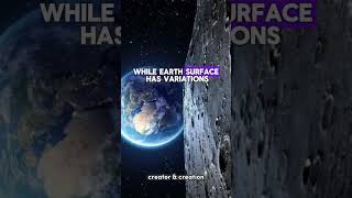 The shape of earth oblate spheroid earth fyp viralvideo [upl. by Dickie]