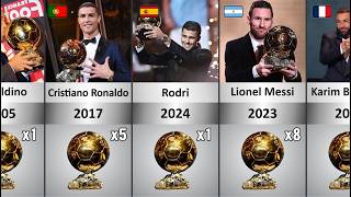 All Ballon dOr Winners 1956  2024 [upl. by Mitchiner]