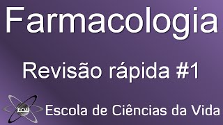 revisão rápida de Farmacologia 1 Mecanismo de ação dos antiinflamatórios esteroidais AIEs [upl. by Catherine]