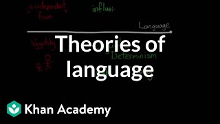 Theories of language and cognition  Processing the Environment  MCAT  Khan Academy [upl. by Oidale]