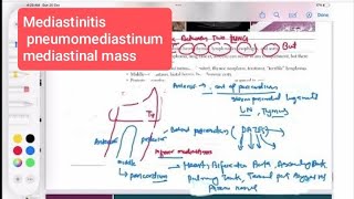 Mediastinitis  pneumomediastinum  mediastinal mass Respiratory 64  First Aid USMLE Step 1 [upl. by Ashla]