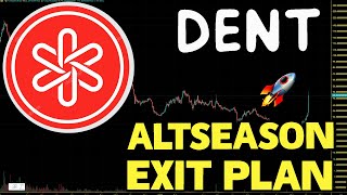 DENT Altseason Exit Plan DENT Price Prediction And Price Chart Analysis 2024 [upl. by Samul15]