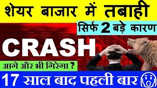 STOCK MARKET CRASH😭  17 साल बाद पहली बार😭🔴 NIFTY CRASH🔴 NIFTY PREDICTION🔴MARKET CRASH🔴 TCS IT🔴SMKC [upl. by Aticnemrac952]