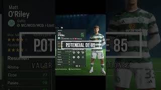 TOP 3 JÓVENES PROMESA de DINAMARCA  EA FC 24 [upl. by Dael]