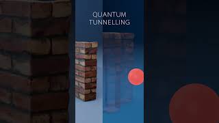 Quantum Tunnelling  Explained in 60 Seconds [upl. by Cima]