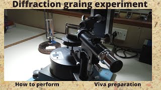 Diffraction grating experiment [upl. by Seward]