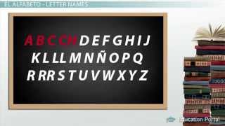 The Full Spanish Alphabet Pronunciation amp Audio [upl. by Akciret989]