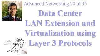 CSE 5701312 Data Center LAN Extension and Virtualization using Layer 3 Protocols [upl. by Atthia855]