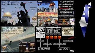 BloodMoonTetrads→TempleMount Secured→Day 666 not 333  UPDATE See Pinned Comment [upl. by Ennylyak458]