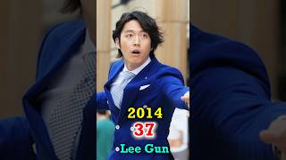 Fated to Love You 20142024 cast Then and Now shorts beforeandafter Thenandnow kdrama [upl. by Merce]