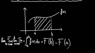 3 Calculs daires à laide des intégrales définies théorie [upl. by Sorodoeht546]