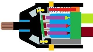 Animation  How an axial flow variable displacement piston pump works [upl. by Nolahc]