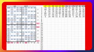 NUMEROS PARA HOY 7 DE NOVIEMBRE MR TABLA [upl. by Poole]