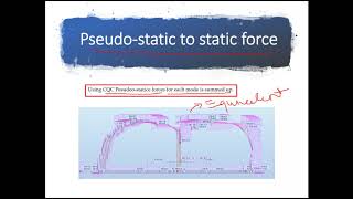 Seismic AnalysisPseudoStatic Analysis using Autodesk Robot as per Eurocode8 [upl. by Loraine]