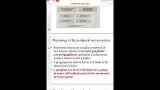 Basic principles of neuropharmacology part 1 [upl. by Lorilyn]