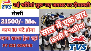 साल में एक बार नोकरी ही नौकरियां  New Job Vacancy In Rajasthan  Rajasthan Job Requirement 2024job [upl. by Asenav134]