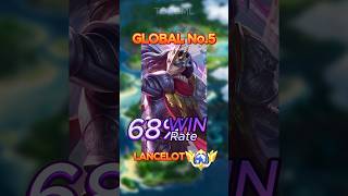 Season 34 Global No5 Lancelot  Full Build amp Emblems  Mobile Legends mobilelegends mlbb [upl. by Shumway]