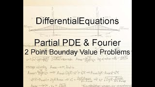 Differential Equations Chapter 101 2Point Boundary Value Problems [upl. by Fredrika]