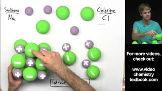 Ionic Bonding Part 3 [upl. by Jeconiah723]