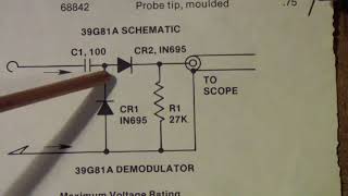 TTT198 Demodulator Probes [upl. by Aerdnahc418]