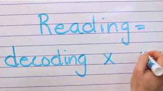 Why Is Handwriting Critical to Reading  Reading Lessons [upl. by Carrissa]