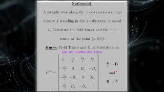 Problem 1252  Relativistic Electrodynamics The Field Tensor Introduction to Electrodynamics [upl. by Inman376]