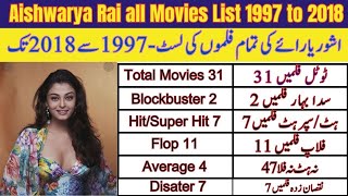 Aishwarya Rai Movies List 19972019  Super hit Films amp Iconic Roles  Aishwarya Rai Filmography [upl. by Carmelo791]