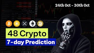 Oct 24 2024 BTC  ALT Trend Forecasting ENG SUB [upl. by Monetta]