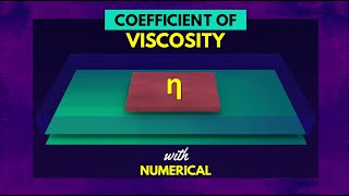 η Coefficient of Viscosity  Viscous Force  Fluid Dynamics [upl. by Demahom]