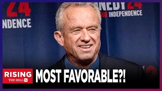 RFK Jr OBLITERATES Competition in New Polling [upl. by Ludeman]