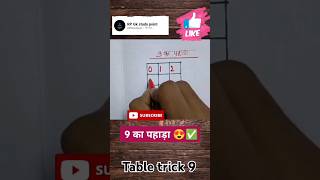 Table trick 9🤓🤪🙏 पहाड़ा 9 का  learn table of 9 in hindi  mathstricks shorts table reels [upl. by Suivatnad144]