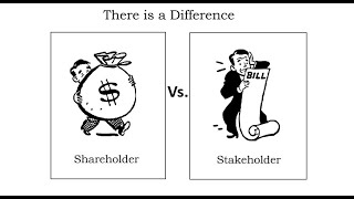 Stockholder or shareholder vs Stakeholder Key Differences [upl. by Ahsatal]