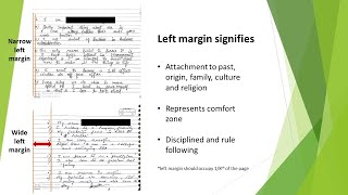 Basics Of Graphology Part 1  Margins [upl. by Crabb447]