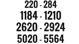 Amicable Numbers eg 220 and 284 [upl. by Ahswat910]