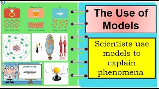 Science 7  The Use of Scientific Model [upl. by Alrrats]