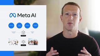 Watch Mark Zuckerberg’s Metaverse AI Presentation in Less Than 10 Minutes [upl. by Karil]