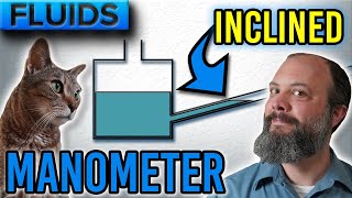 Inclined Tube Manometer Example Problem [upl. by Jeth]