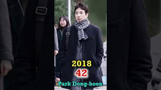 My Mister 20182024 cast Then and Now shorts beforeandafter Thenandnow kdrama [upl. by Aciraa]