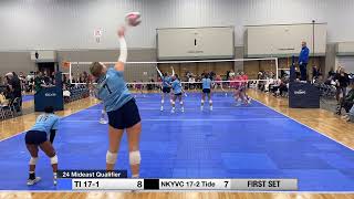 Team Indiana 171 vs NKYVC 172 Tide  31524 HD Upload [upl. by Averyl495]