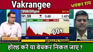 Vakrangee share latest newshold or sell vakrangee share analysisvakrangee share newstarget 2030 [upl. by Beeck931]