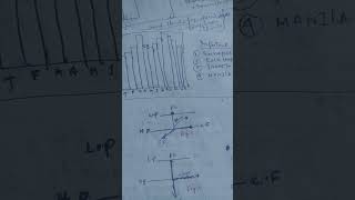 Geostrophic winds explained Jet streams  Geography [upl. by Mohandis]