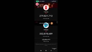 🔴LIVE COUNTY SUBS MR BEAST VS T SERIES LIVECOUNT MRBEAST TSERIES LIVESHORT [upl. by Nedaj]