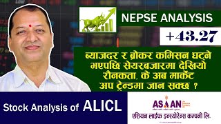 NEPSE Technical AnalysisNEPSE UpdateNEPSE Chart AnalysisALIC Analysis Raju Paudel [upl. by Trixi]