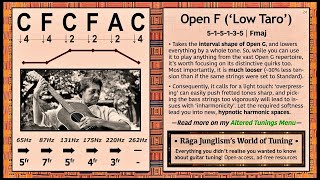 Open F ‘Low Taro’  CFCFAC  HQ Tuning Notes amp Info  World of Tuning  Rāga Junglism [upl. by Thane]